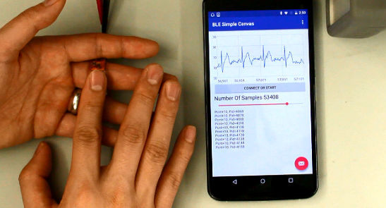 Phone being displayed